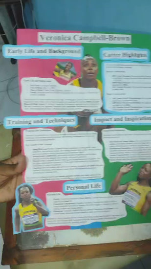 Custom school project display board with subject-based design and creative elements