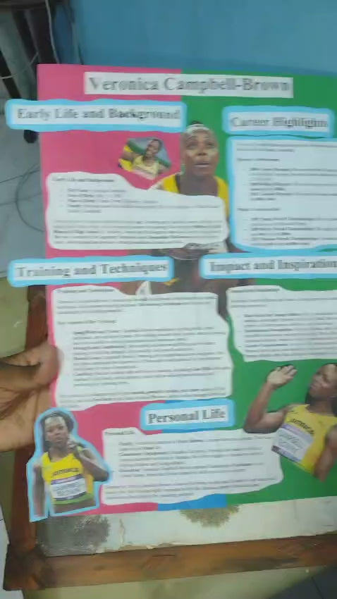 Custom school project display board with subject-based design and creative elements