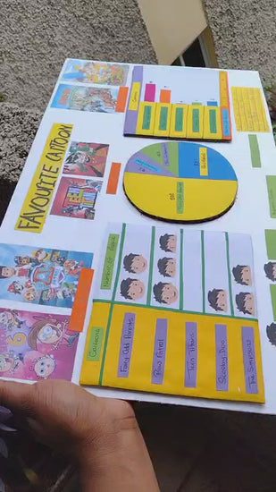 Custom school project display board with subject-based design and creative elements