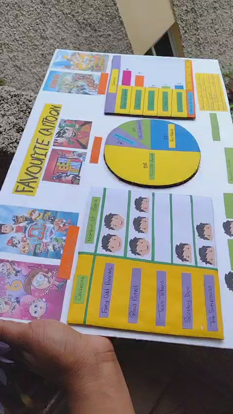 Custom school project display board with subject-based design and creative elements