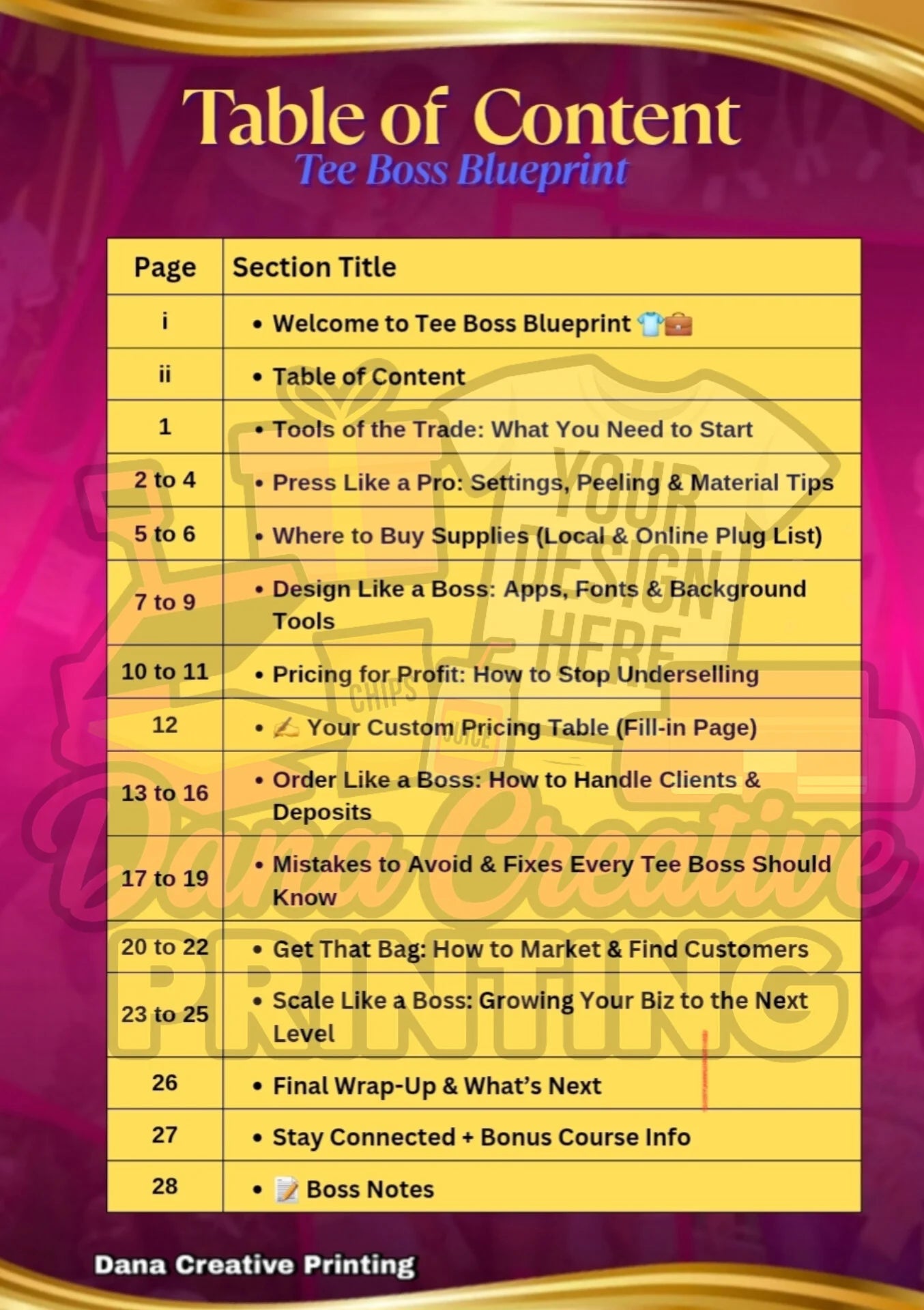 Tee Boss Blueprint eBook table of content – step-by-step guide to starting a custom t-shirt business from home