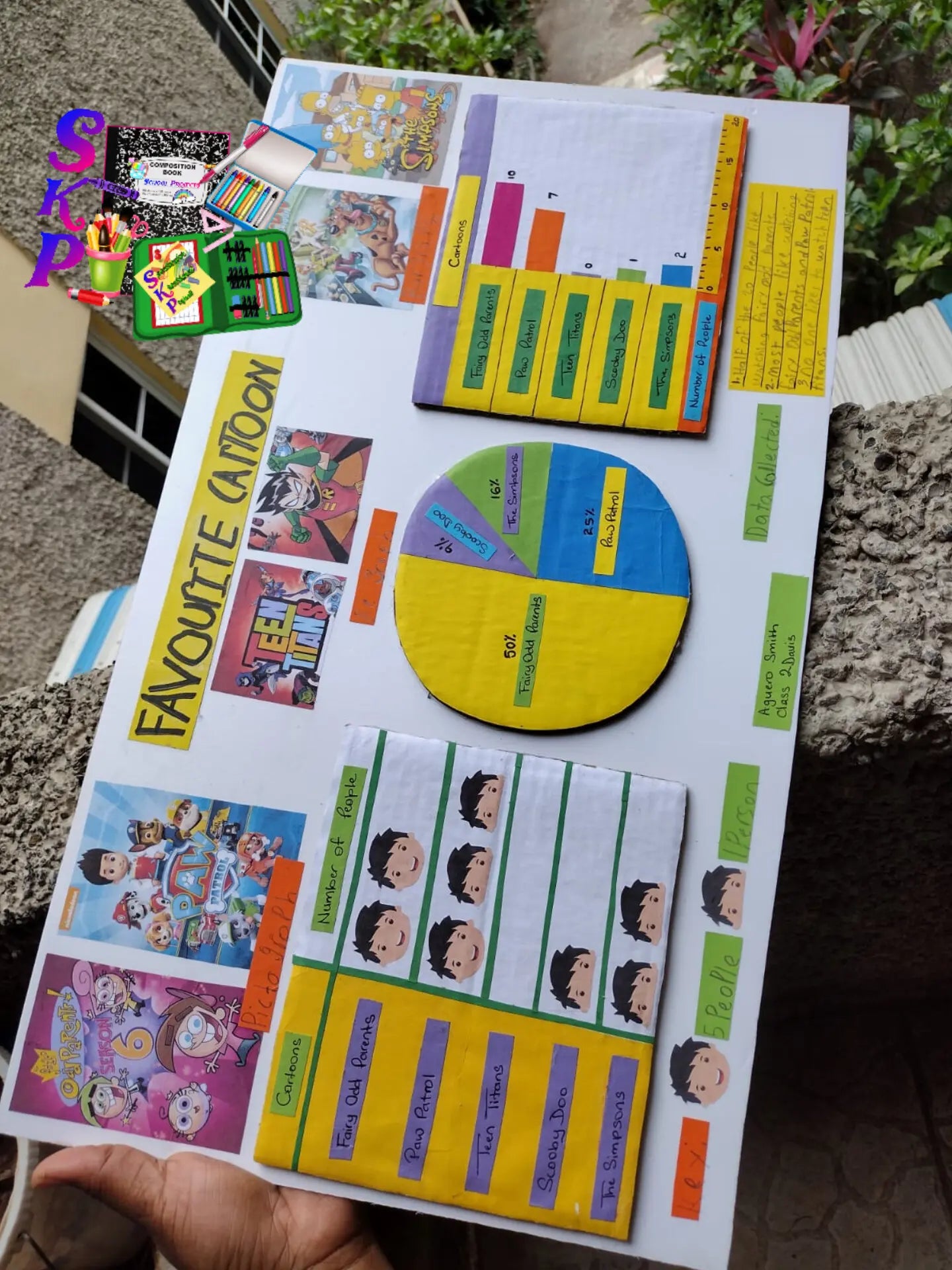 Custom School Projects – Done-for-You Academic Assignments